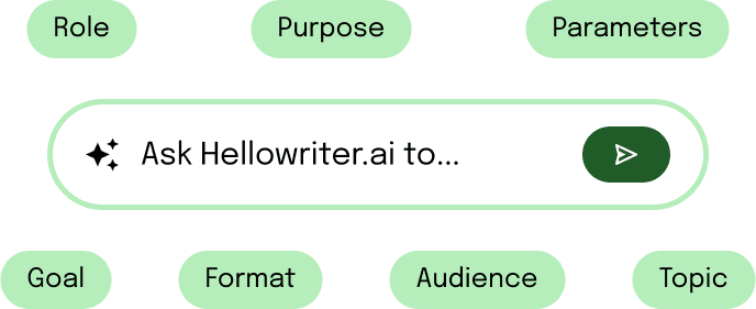 How to write prompts